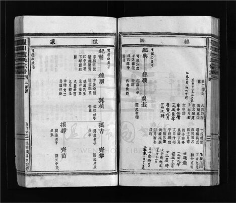 _[浙江樂清]重修瞿川趙氏宗譜（第一冊下）__