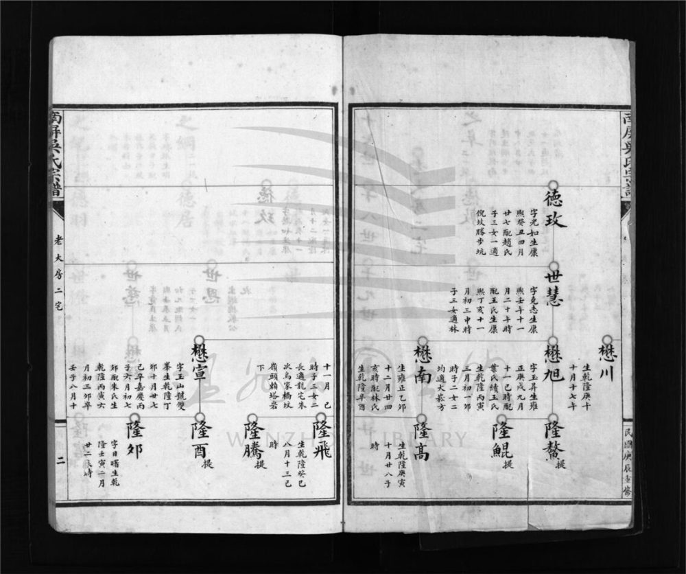 _[浙江樂清]重修南屏吳氏宗譜八卷（第四冊卷二）__