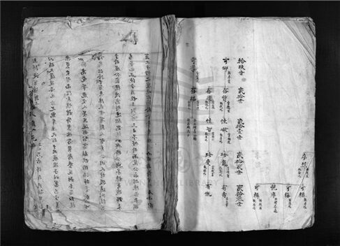 _[浙江樂清]重修霞村陳氏宗譜__