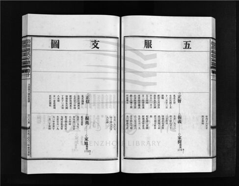 _[浙江樂清]重修嶨前連氏宗譜二十卷首一卷（第十三冊卷十一下）__