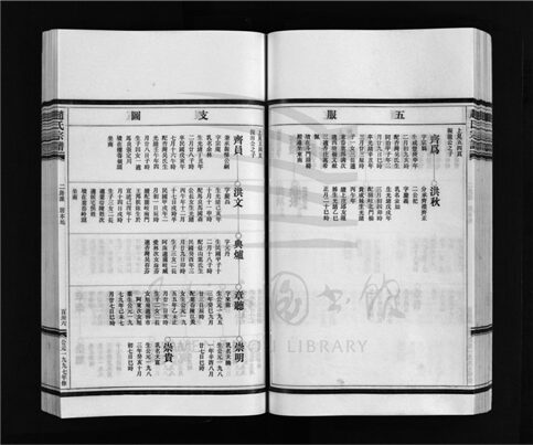 _[浙江樂清]重修趙氏宗譜（第三冊下）__