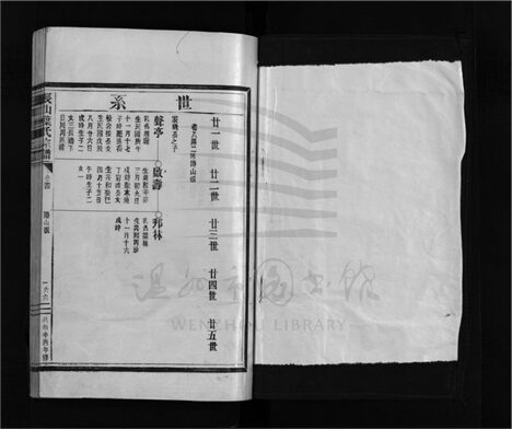 _[浙江樂清]重修長山葉氏宗譜四卷（第四冊卷四）__