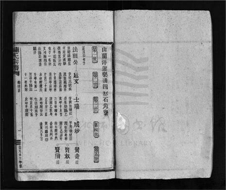 _[浙江樂清]重修陳氏宗譜（第二冊）__