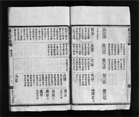 _[浙江樂清]重修陳氏宗譜（第二冊）__