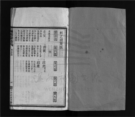 _[浙江樂清]重修陳氏宗譜（第三冊）__