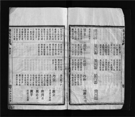_[浙江樂清]重修陳氏宗譜（第二冊）__