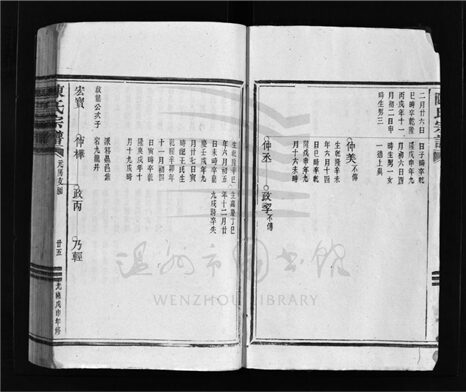 _[浙江樂清]重修陳氏宗譜（第四冊）__