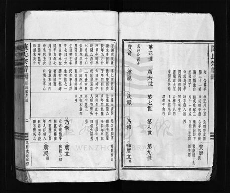 _[浙江樂清]重修陳氏宗譜（第二冊）__
