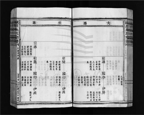 _[浙江樂清]重修埭川吳氏宗譜（第一冊下）__