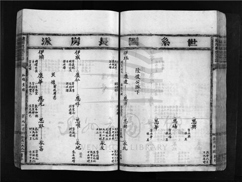_[浙江樂清]重修埭川吳氏宗譜（第一冊下）__
