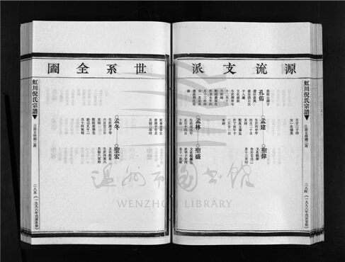_[浙江樂清]重修虹川倪氏宗譜八卷（第三冊卷三下）__