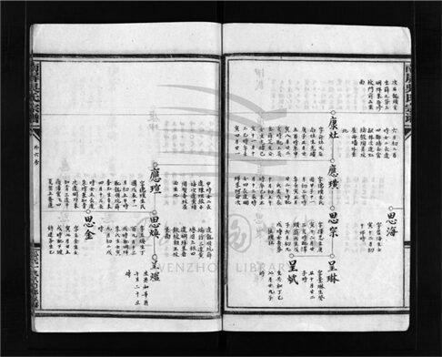 _[浙江樂清]增修南屏吳氏宗譜（第六冊）__