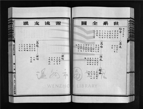 _[浙江樂清]重修倪氏柏岩繆派宗譜（下）__
