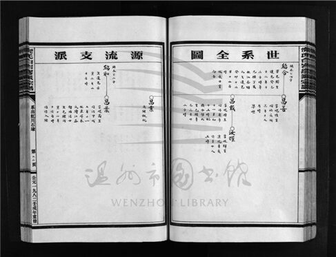 _[浙江樂清]重修倪氏柏岩繆派宗譜（下）__