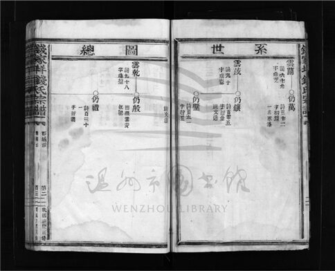 _[浙江樂清]重修錢家佯錢氏宗譜五卷（第三冊卷三）__