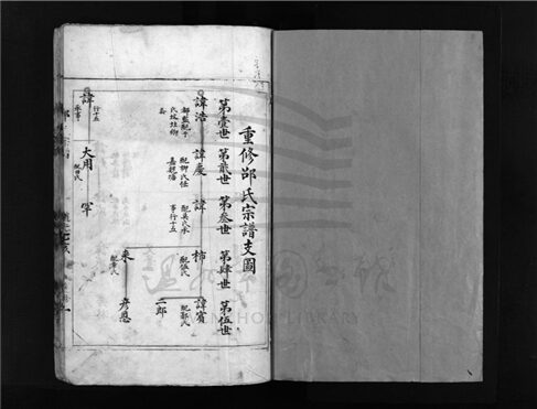 _[浙江樂清]重修邵氏宗譜（第二冊）__