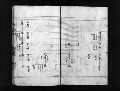 _[浙江樂清]重修邵氏宗譜（第二冊）__