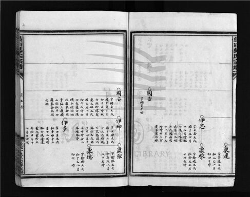 _[浙江樂清]增修烏石吳氏宗譜（第三冊）__