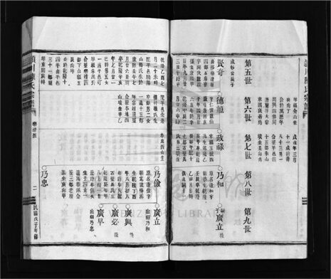 _[浙江樂清]重修穎川陳氏宗譜（第四冊）__