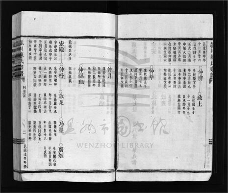 _[浙江樂清]重修穎川陳氏宗譜（第三冊）__