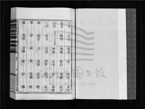 _[浙江樂清]重修甌台朱氏宗譜（第二冊）__