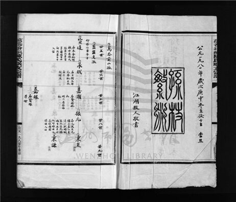 _[浙江樂清]重修萬岙介嶼陳氏聯支宗譜（第二冊上）__