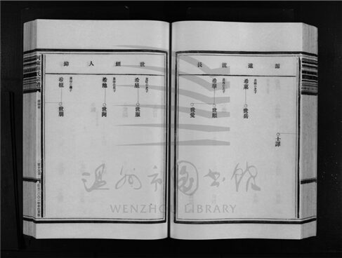 _[浙江樂清]重修河東薛氏宗譜（第二冊下）__