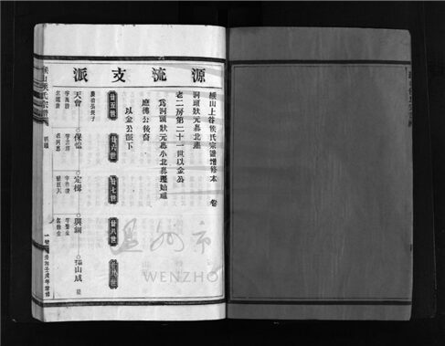 _[浙江樂清]增修緱山侯氏宗譜（第八冊）__