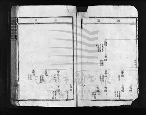 _[浙江樂清]重修緱山侯氏宗譜（第二冊）__