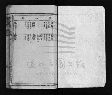_[浙江樂清]重修華陽王氏宗譜（第十一冊）__