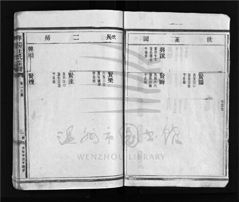 _[浙江樂清]重修華陽王氏宗譜（第十冊）__