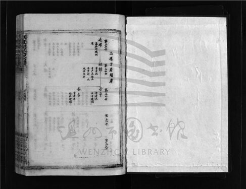 _[浙江樂清]重修巨渡倪氏宗譜四卷（第五冊卷三）__