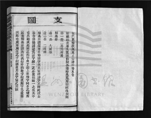 _[浙江樂清]增修龍門萬橋扶風萬氏宗譜（第八冊）__