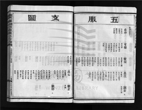 _[浙江樂清]增修龍門萬橋扶風萬氏宗譜（第五冊）__