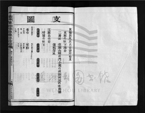 _[浙江樂清]增修龍門萬橋扶風萬氏宗譜（第四冊）__