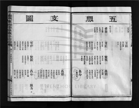 _[浙江樂清]增修龍門萬橋扶風萬氏宗譜（第四冊）__