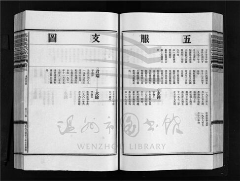 _[浙江樂清]重修馬良馬氏宗譜（第三冊下）__