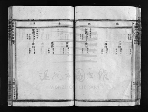 _[浙江樂清]重修橋頭吳氏宗譜（下）__