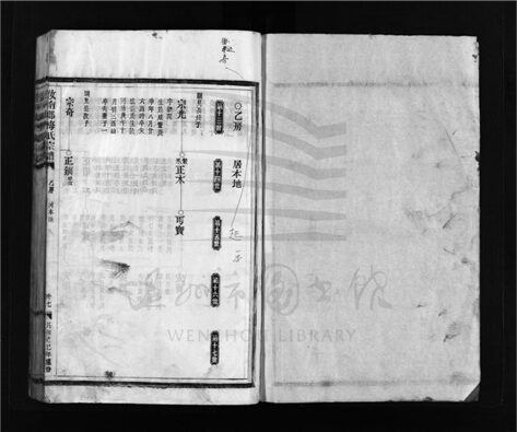 _[浙江樂清]重修汝南郡梅氏宗譜（第二冊）__
