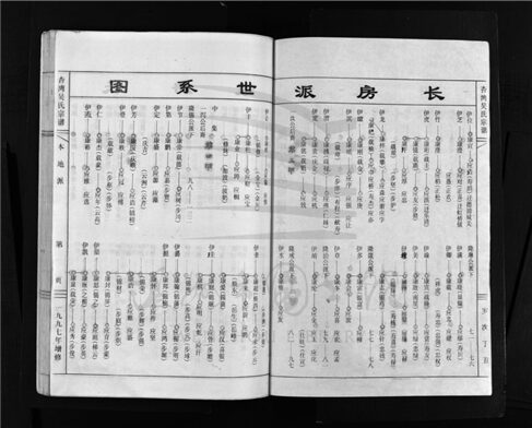 _[浙江樂清]重修杏灣吳氏宗譜（第二冊）__