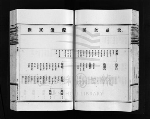_[浙江樂清]重修左原王氏宗譜十四卷（第五冊卷五下）__