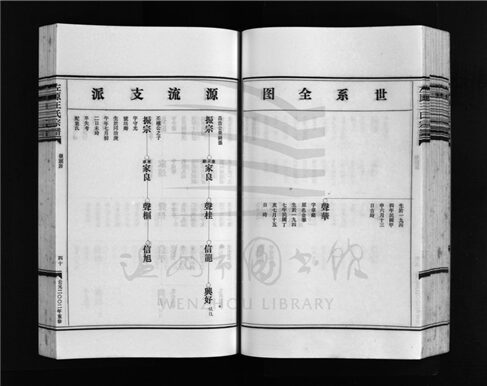_[浙江樂清]重修左原王氏宗譜十四卷（第二冊卷二下）__