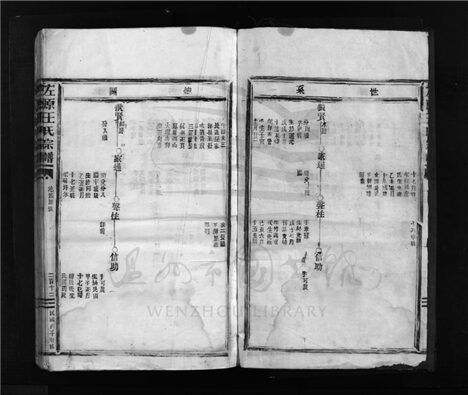 _[浙江樂清]重修左原王氏宗譜（第二冊）__