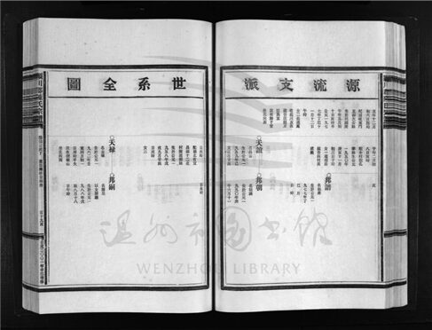 _[浙江樂清]重修陳氏宗譜（第八冊下）__