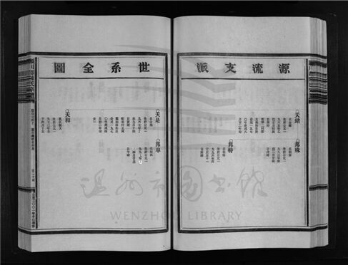 _[浙江樂清]重修陳氏宗譜（第八冊下）__