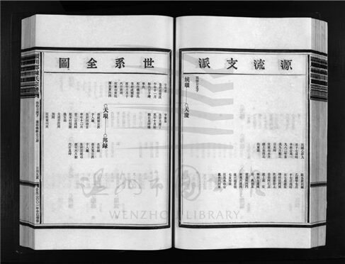 _[浙江樂清]重修陳氏宗譜（第七冊下）__