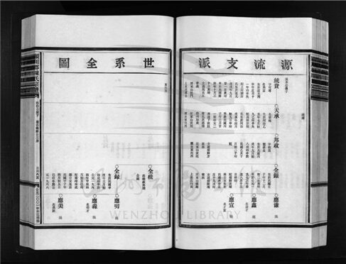 _[浙江樂清]重修陳氏宗譜（第七冊下）__