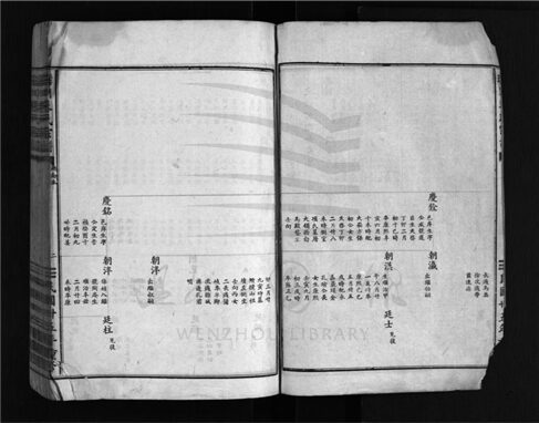 _[浙江樂清]重修瑤川朱氏宗譜（第八冊）__