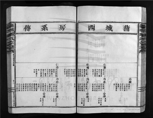 _[浙江樂清]重修蒲城臧氏房譜（下）__