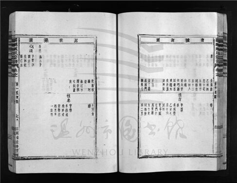_[浙江樂清]重修蒲城臧氏宗譜（第二冊下）__